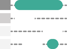 Product Roadmapping